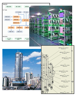 Bom kitting and One-Station Solution